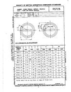 ADS RS728