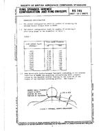 ADS RS745