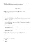 API Spec 17D Errata 3