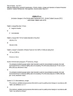 API Spec 17D Errata 4