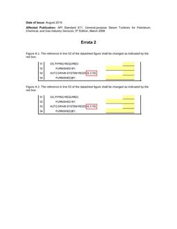API Std 611 Errata 2