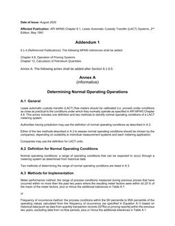 API MPMS Chapter 6.1 Amendment 1