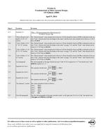 ASHRAE Errata (April 9, 2014)