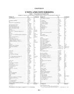 F39 — Units and Conversions (SI)