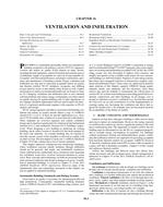 F16 — Ventilation and Infiltration (SI)