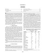 F12 — Odors (I-P)