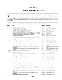 S52 — Codes and Standards (I-P)
