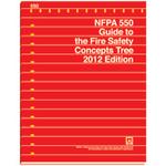 NFPA (Fire) 550